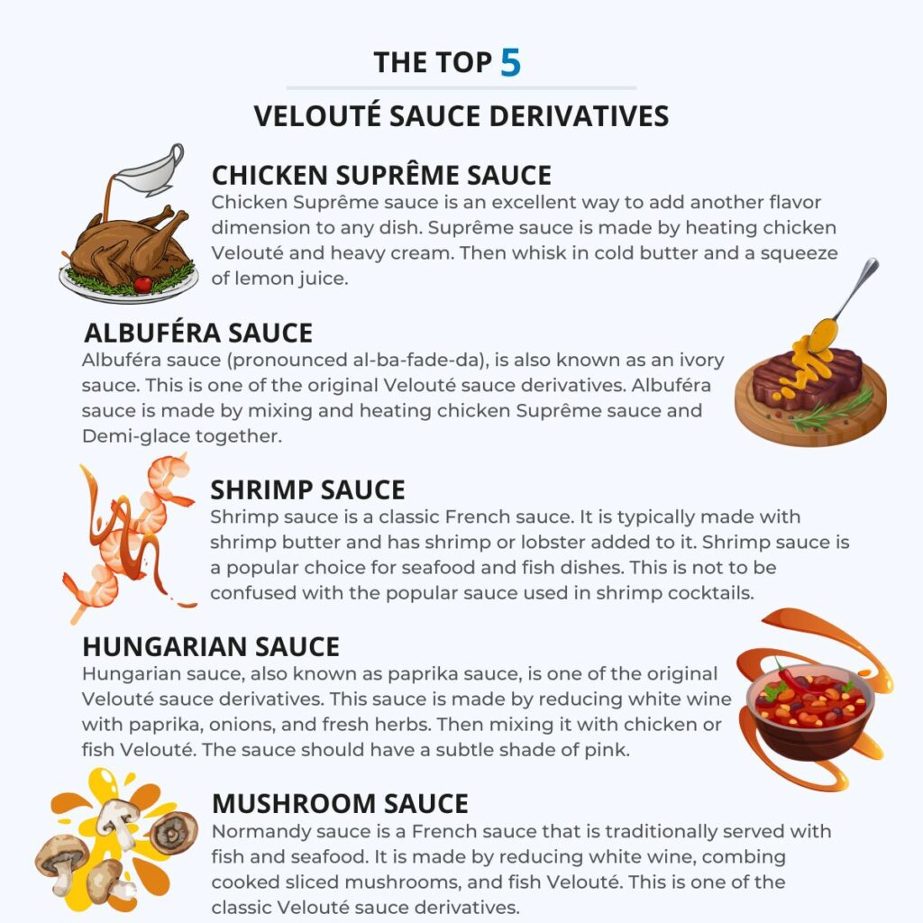 The Top Five Velouté Sauce Derivatives