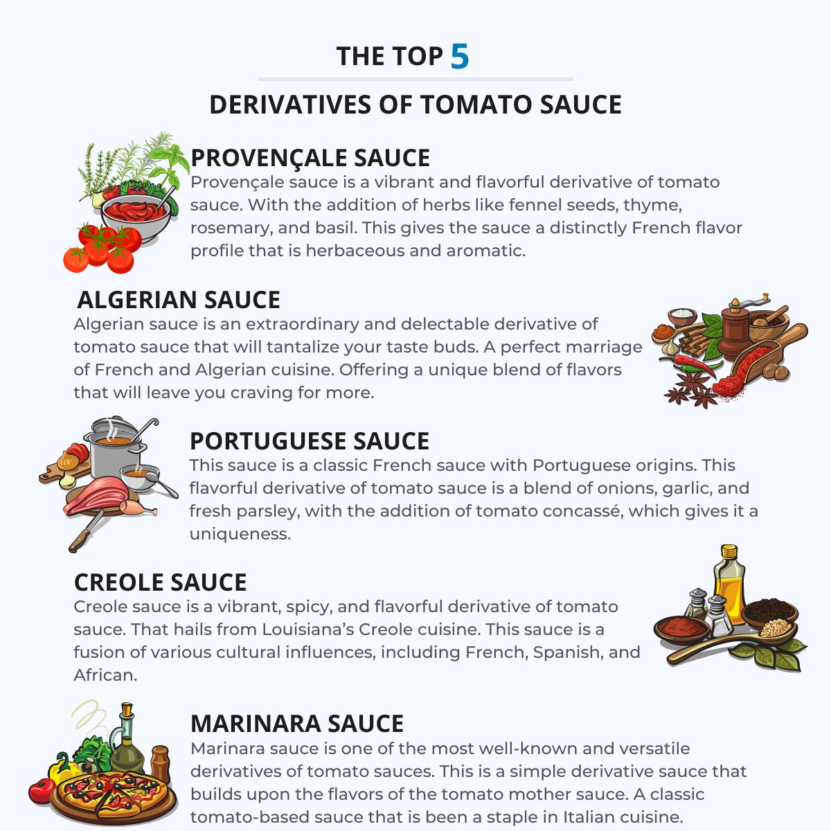 The Top Five Derivatives Of Tomato Sauce